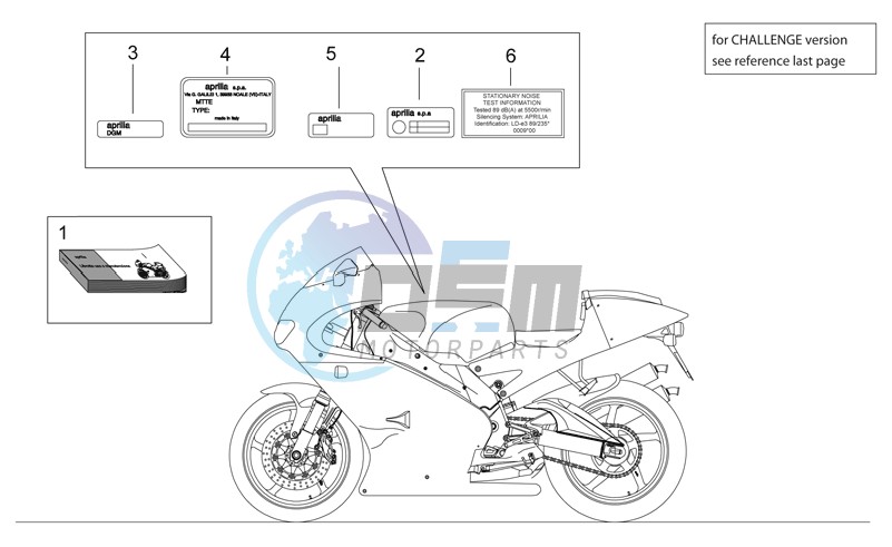 Plate set and handbooks