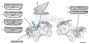 TRX500FPMD TRX500FPM Australia - (U) drawing MARK