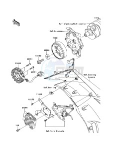 NINJA ZX-6R ZX600RDF FR GB XX (EU ME A(FRICA) drawing Generator