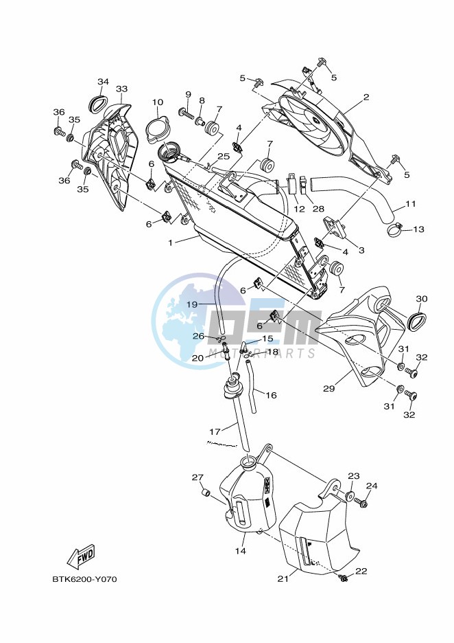 RADIATOR & HOSE