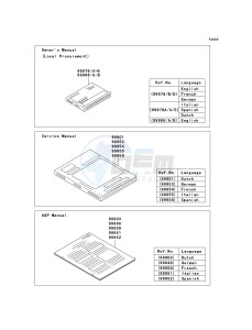 ZR 1000 B [Z1000 EUROPEAN] (B7F-B9F) 0B8F drawing MANUAL