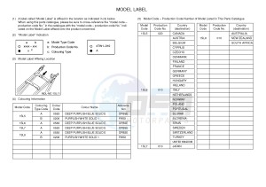 YZ450F (1SL5 1SL6 1SL7 1SL8) drawing .5-Content