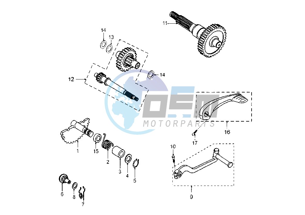 GEAR GROUP