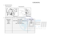 FZ8-N 800 FZ8 (NAKED) (39PT) drawing .3-Foreword