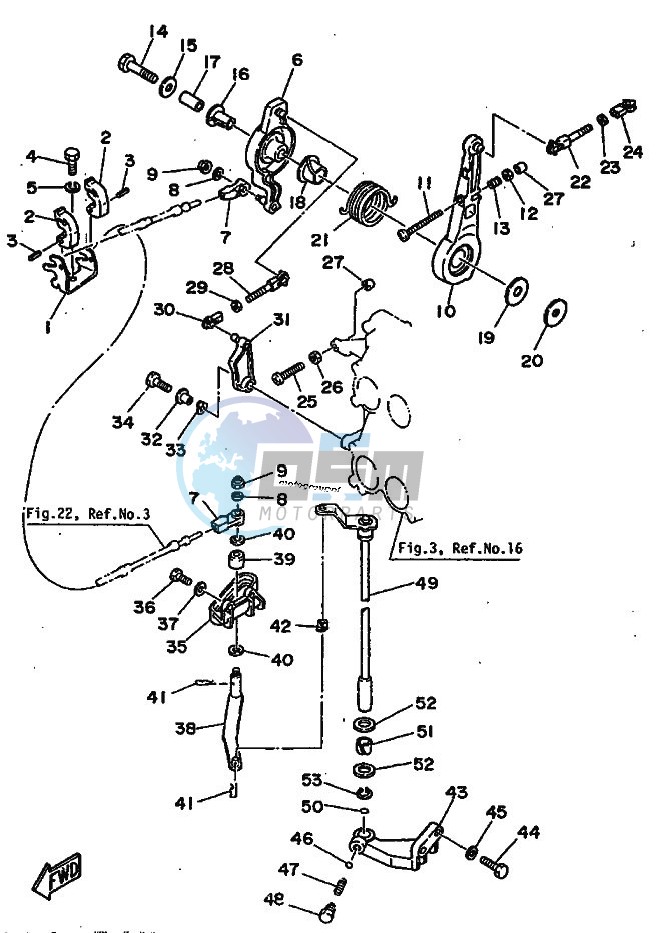 THROTTLE-CONTROL