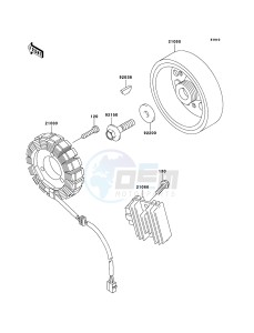 ZZR600 ZX600E6F GB XX (EU ME A(FRICA) drawing Generator