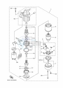 F200FETX drawing STARTER-MOTOR