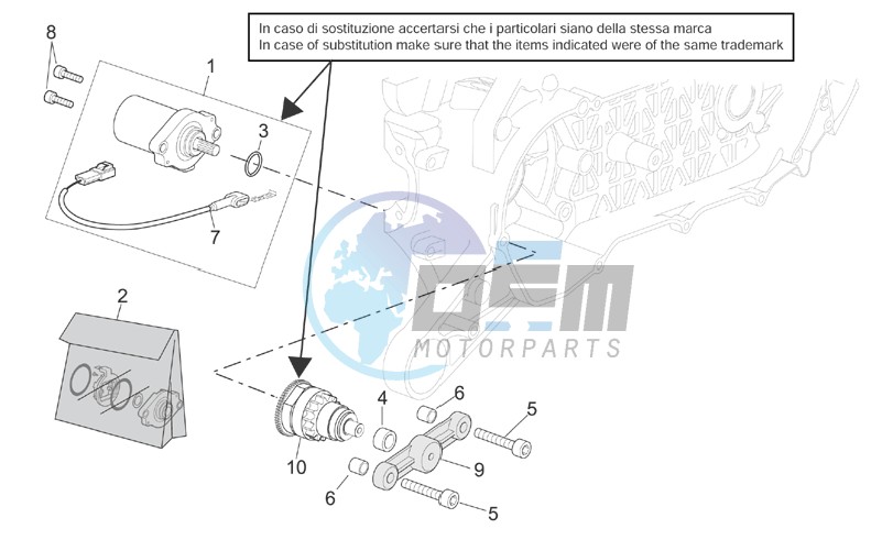 Starter motor