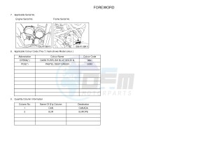 YFM700FWA YFM700DE GRIZZLY 700 (2ES2 2ES3) drawing .3-Foreword