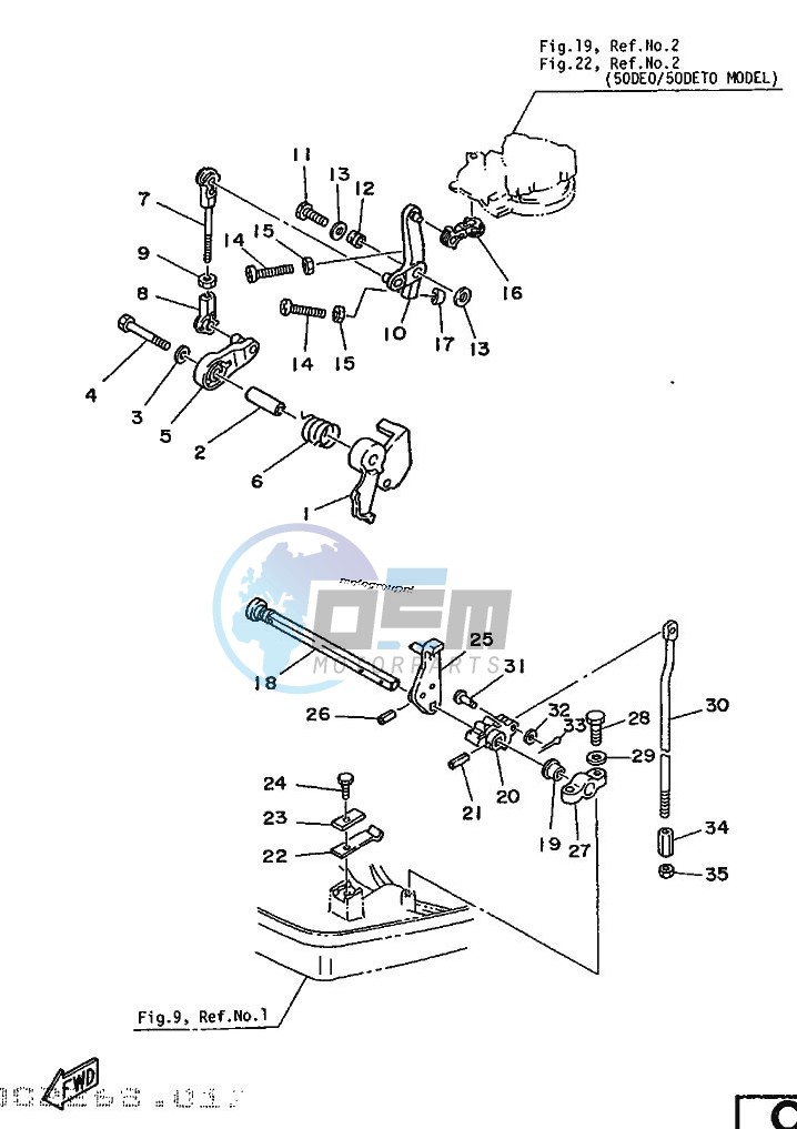 THROTTLE-CONTROL