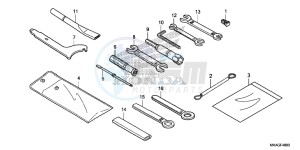 NC750SDG NC750X Europe Direct - (ED) drawing TOOLS