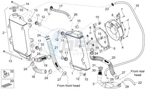 RXV-SXV 450-550 drawing Cooling system