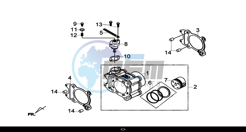 CYLINDER SET