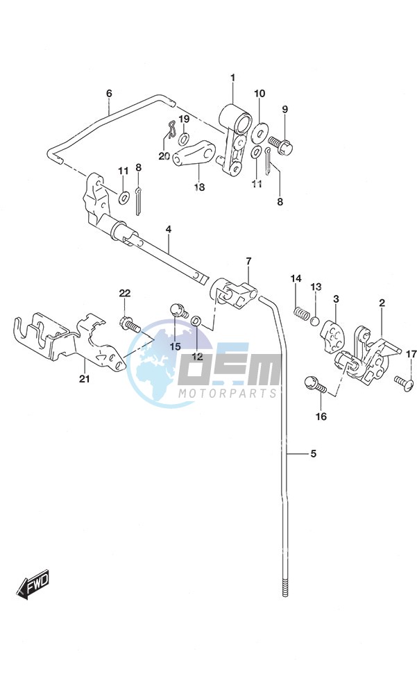 Clutch Rod Remote Control