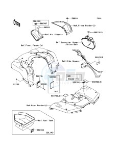 KVF750 4x4 KVF750-A1 EU GB drawing Labels