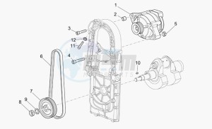 Griso V 1100 IE IE drawing Current generator