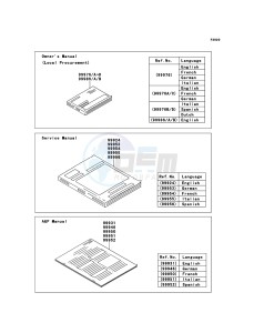 VERSYS KLE650A8F GB XX (EU ME A(FRICA) drawing Manual