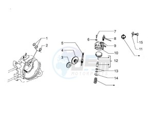 PX 125 drawing Oil pump