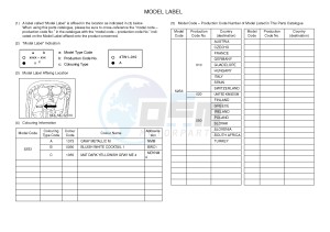 HW151 XENTER 150 (52S3) drawing .5-Content