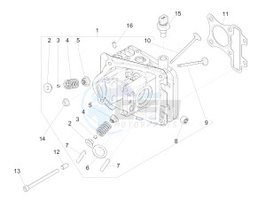 PRIMAVERA 50 4T 3V 25 KMH NOABS E4 25 kmh (EMEA) drawing Head unit - Valve