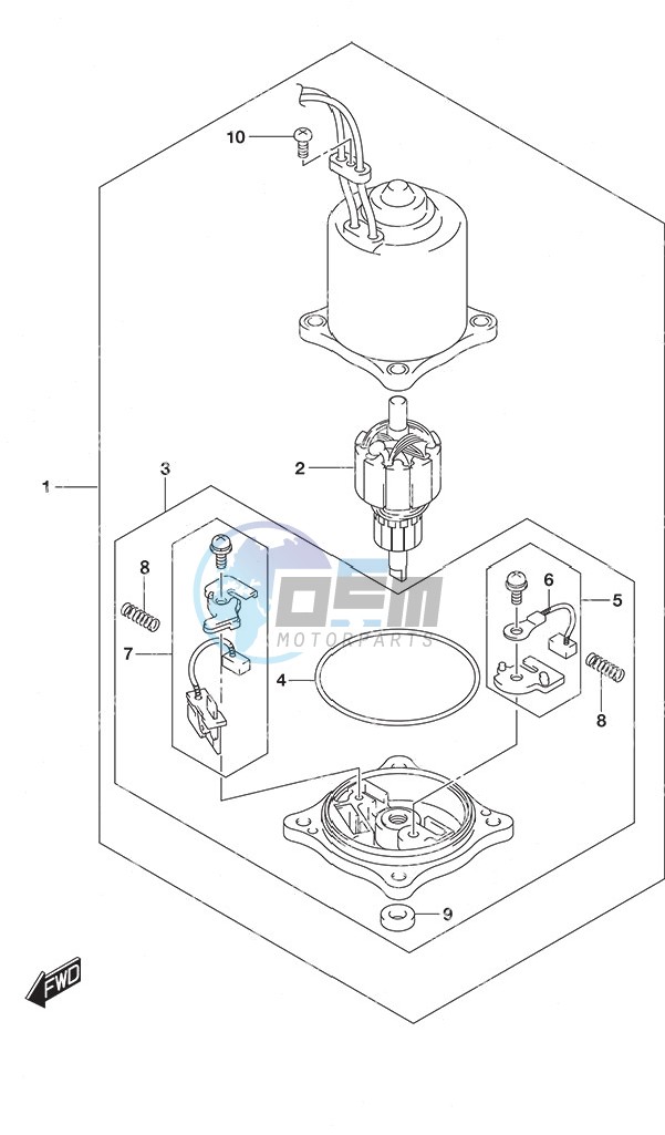 PTT Motor