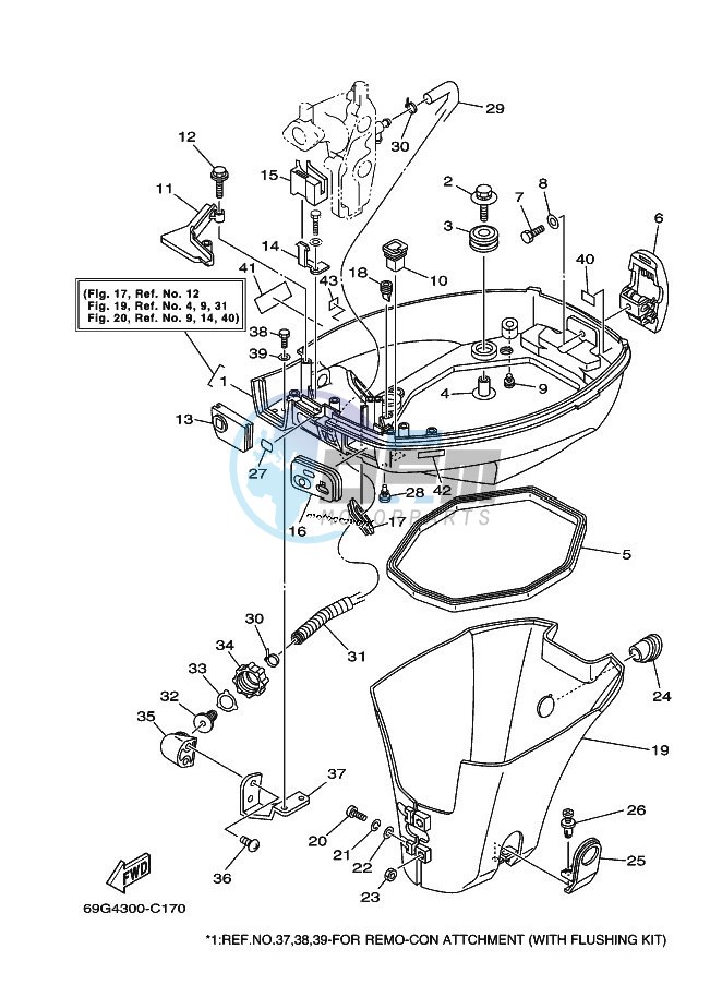 BOTTOM-COWLING