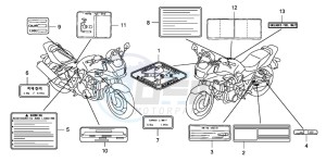 CB1300SA CB1300SUPERBOLD'OR drawing CAUTION LABEL (CB1300S/SA)