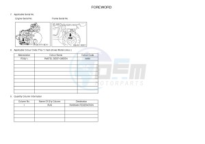 YXM700E YXM700PF VIKING (1XPS) drawing .4-Content