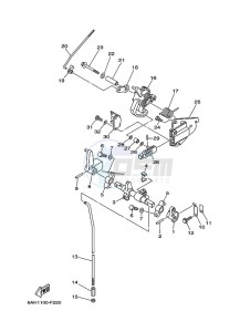 F20BEPS drawing THROTTLE-CONTROL-1