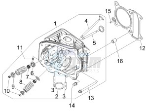 Liberty 125 4T Delivery E3 NEXIVE drawing Head unit - Valve