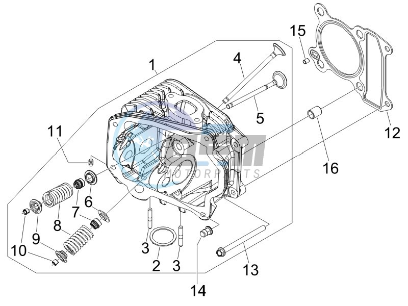 Head unit - Valve