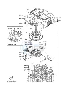 FL225B drawing IGNITION