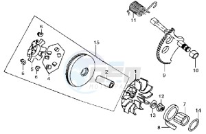 MEGALO 125 E2 drawing CLUTCH / V BELT