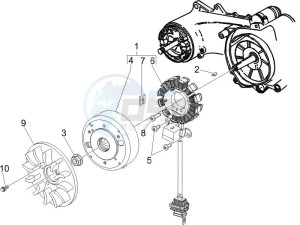 Liberty 50 4t Sport drawing Flywheel magneto