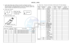 TT-R50 TT-R50E (2CJB 2CJC) drawing .5-Content