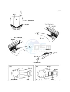 KX85/KX85-<<II>> KX85BCF EU drawing Labels