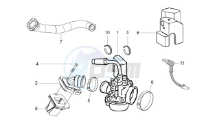 Sport City One 50 2t 2v e3 drawing Carburettor I