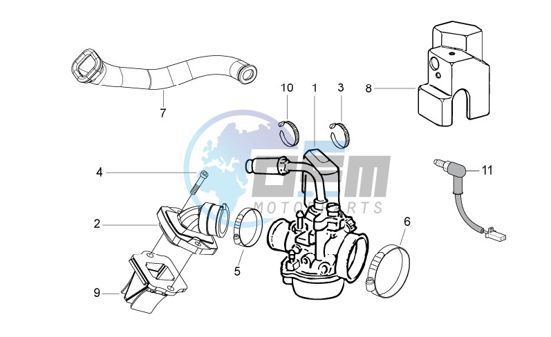 Carburettor I