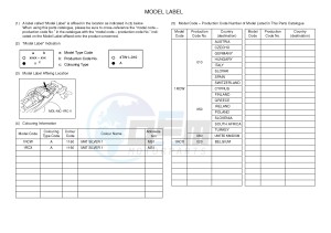 MT09 MT-09 STREET RALLY 900 (1RCW 1RCX) drawing .6-Content