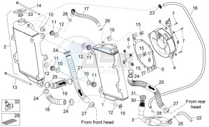 RXV-SXV 450-550 drawing Cooling system