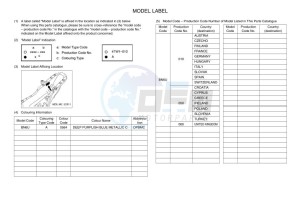 YZF600W YZF-R6 (BN6U) drawing Infopage-5