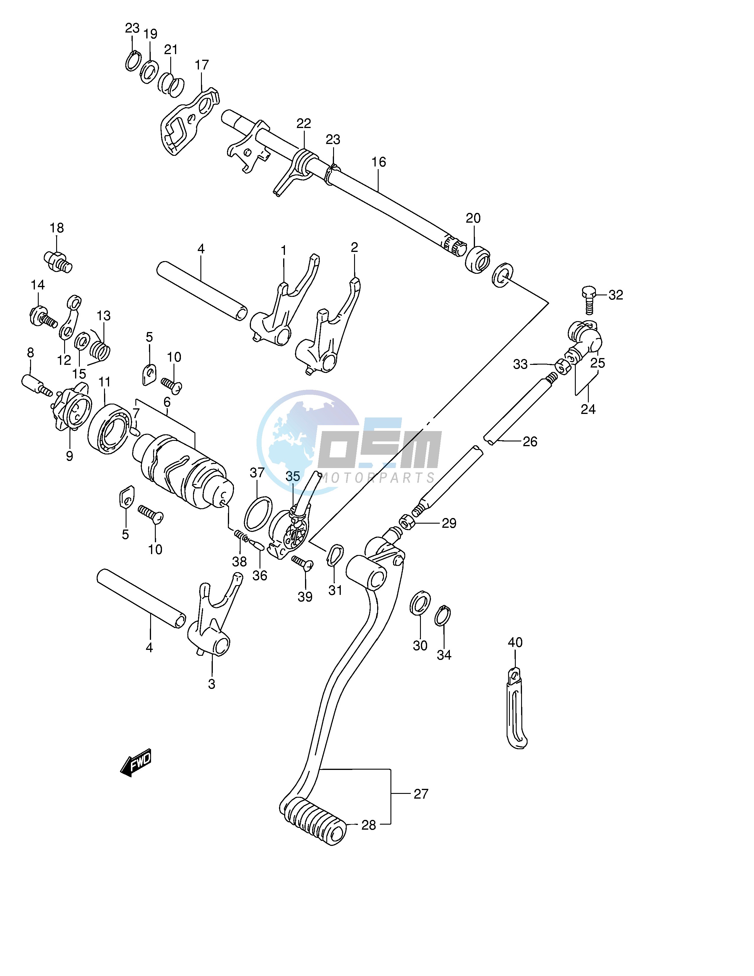 GEAR SHIFTING