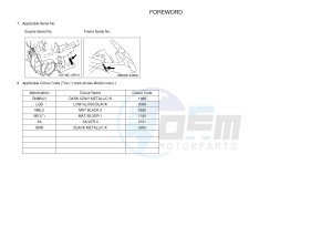 FJR1300A FJR1300-A FJR1300A ABS (B888) drawing .4-Content