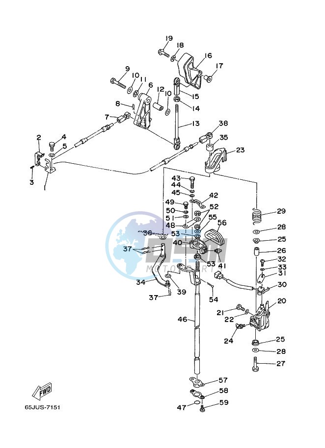 THROTTLE-CONTROL-1