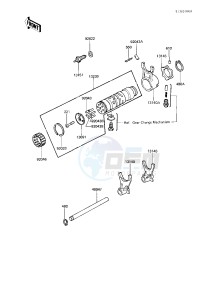 KZ 750 L [L3] drawing GEAR CHANGE DRUM & FORKS