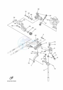 F70AETL drawing THROTTLE-CONTROL