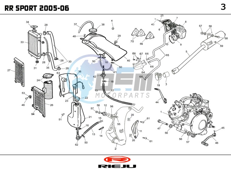 HOSE CONNEXIONS TANKS