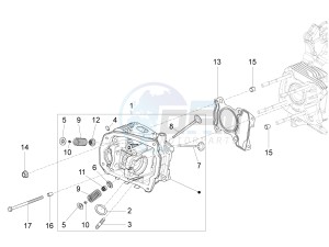 Fly 150 4T 3V ie (USA) drawing Head unit - Valve