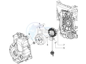 X9 125 Evolution powered drawing Flywheel magneto