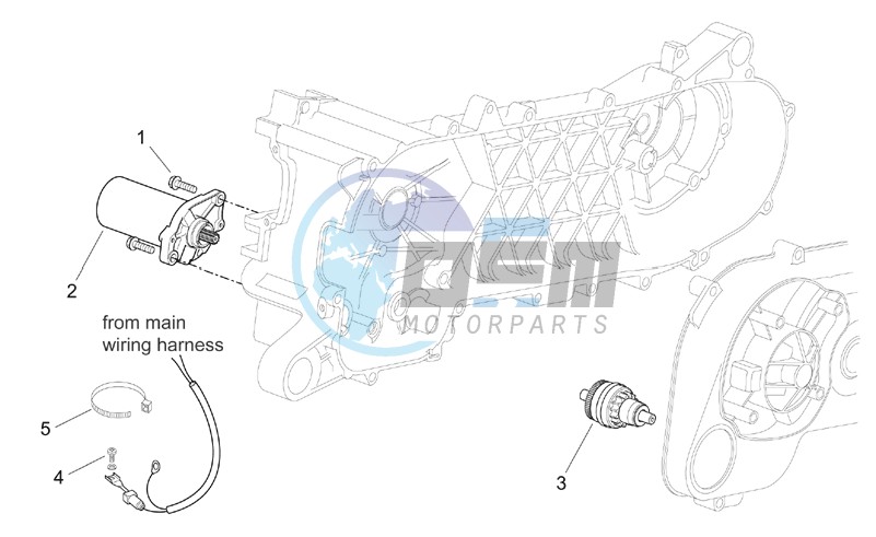 Starter motor